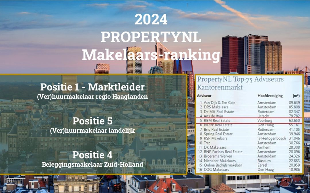 RBM Real Estate marktleider in regio Haaglanden